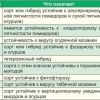 Что написано на пакетиках с семенами