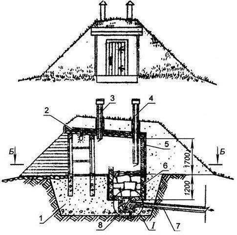 погреб-ледник