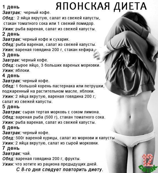 Японская Диета 14 Отзывы И Результаты Фото